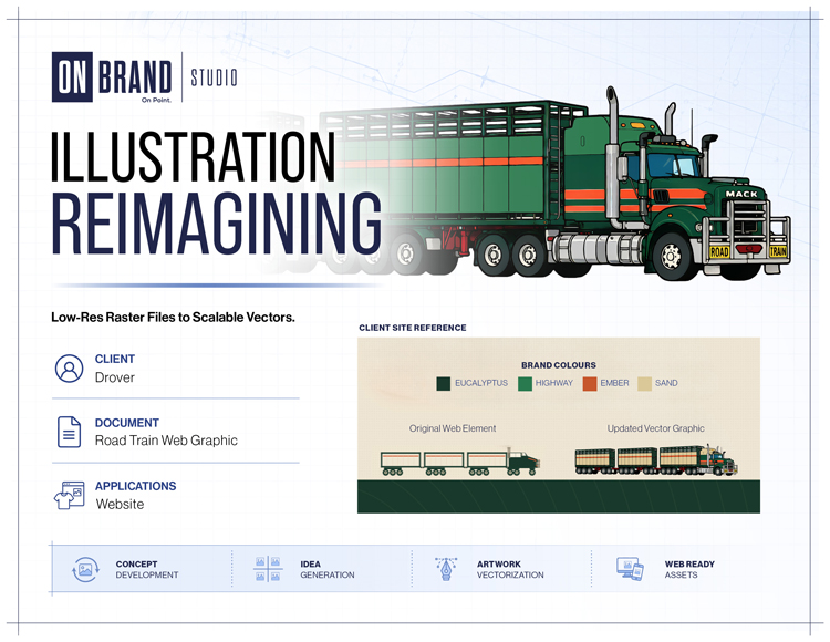 Road train illustration reimagining for Drover