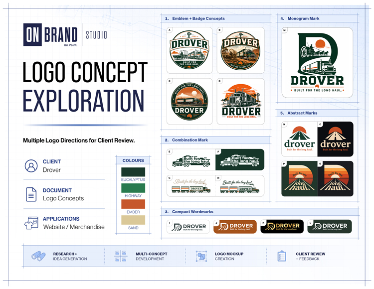 Logo concept exploration for Drover