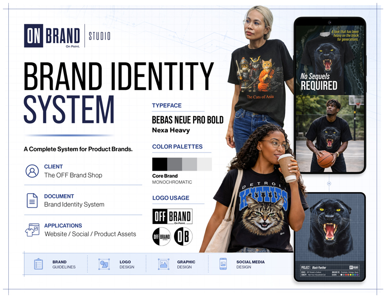 OFF Brand Shop brand identity system with campaign templates typography and product launch design rules